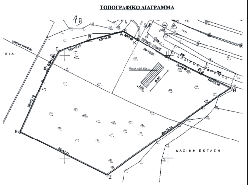 sma_topografiko