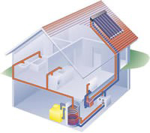 solar_power_heating_system