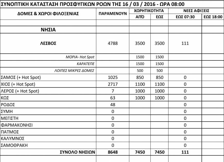 pinakas.19.3.1