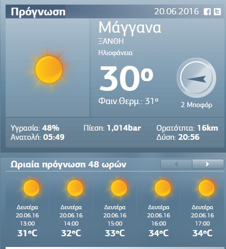 meteomaggana