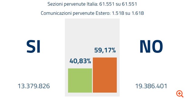 dhmopshfisma-italia1